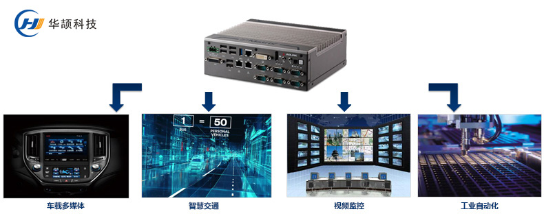 華頡科技中標廣東高速ETC控制器項目，智能交通網絡服務再升級